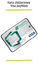 VISA PayWave (zbliżeniowa)